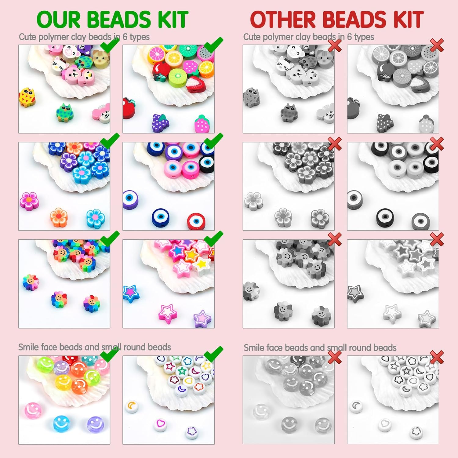 Dowsabel Kit pembuatan gelang, - Jewelry Making Degree ulasan dan harga